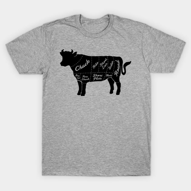 Meatlover's Cow Diagramm T-Shirt by boobear_studio